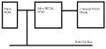 120px-Xt-cfv2-block-diagram.JPG