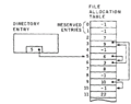 120px-Inside-ms-dos-figure-5a.gif