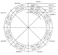 120px-Inside-ms-dos-figure-2.gif