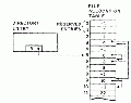 320px-Inside-ms-dos-figure-5a.gif