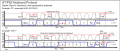 IBM-PS-2-Keyboard-Protocol-Sample.png