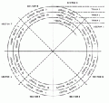 180px-Inside-ms-dos-figure-2.gif