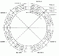 320px-Inside-ms-dos-figure-2.gif