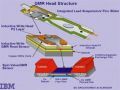 GMR-head-structure.jpg