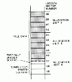 210px-Inside-ms-dos-figure-4.gif