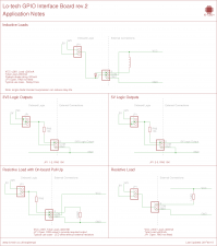 Lo-tech-GPIO-Interface-r02-Application-Notes.png