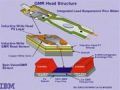 180px-GMR-head-structure.jpg