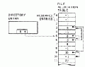 180px-Inside-ms-dos-figure-5a.gif