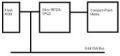 180px-Xt-cfv2-block-diagram.JPG